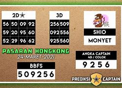 Prediksi Hk Top Jitu Malam Ini